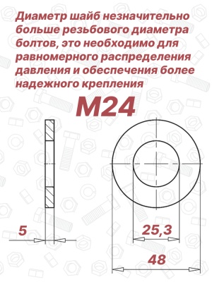 Шайба увеличенная М24 DIN 25201 Nord-Lock SP оцинкованная сталь